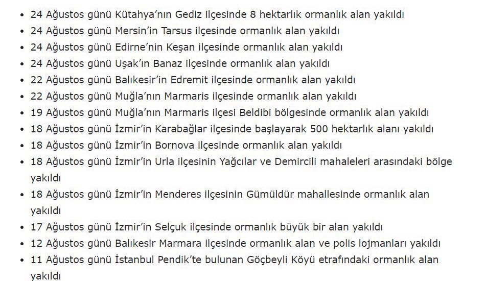 Ateşin Çocukları'nın eylemleri