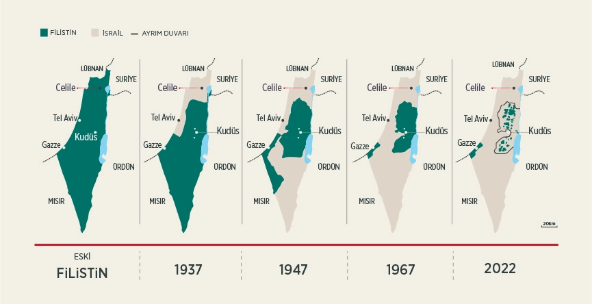 Filistin Topraklarının Haritası