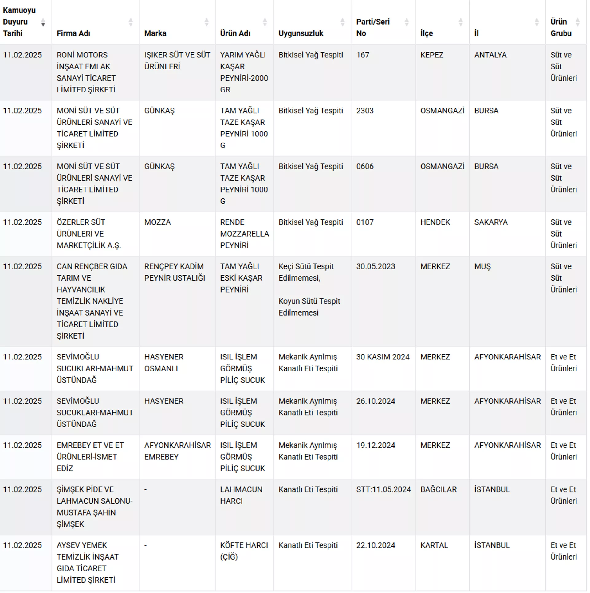 1093620744 1068 1074 1920X0 80 E4082D7A6Cb32Ccb13630D0913715689.Png