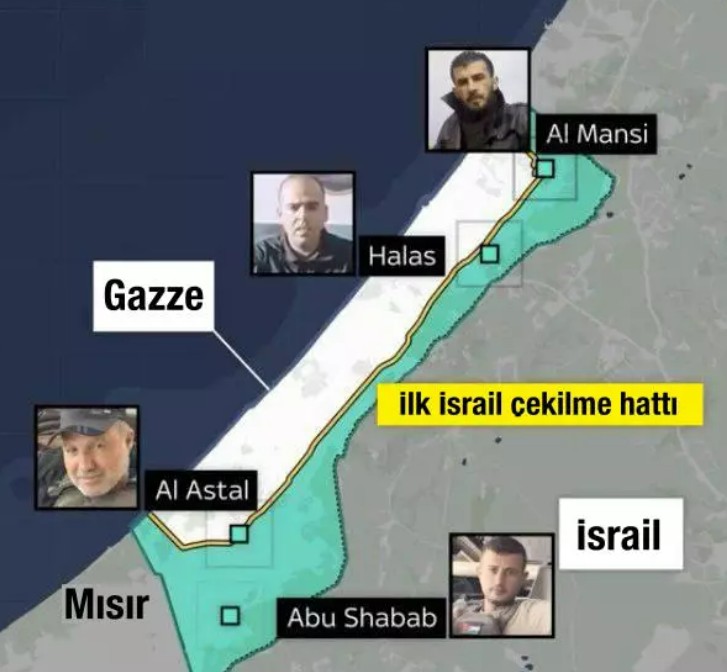 İ S R A İ L Ç E T E