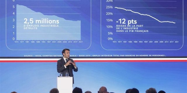 Macron: Avrupalılar ABD sanayisinin tüketicileri olmaya mahkum değil