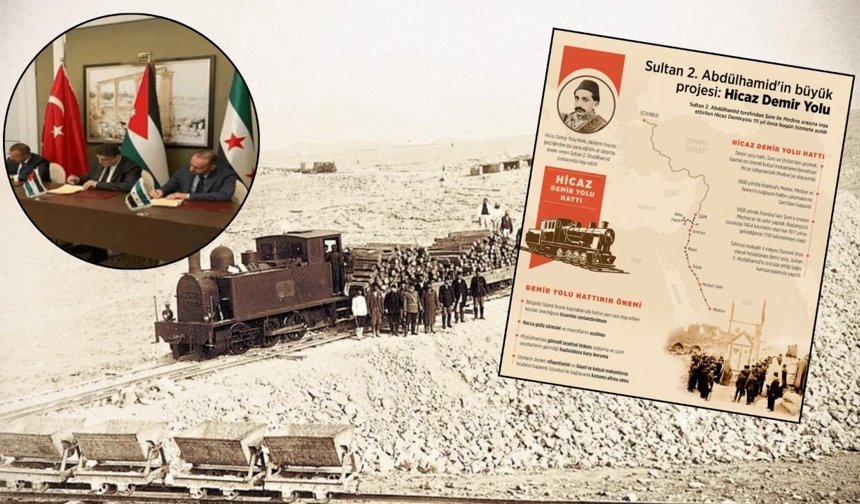 Ulu Hakan Abdülhamid Han'ın mirası Hicaz Demiryolu'nu yeniden yaşatmak