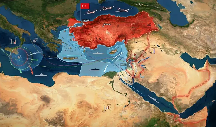Analiz: “Türkiye İsrail’i kıskaca alıyor!”
